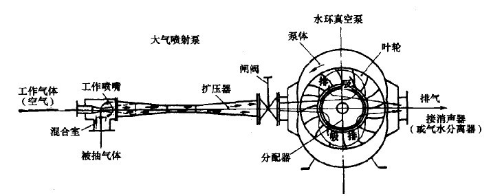 姘寸幆鍠峰皠鏈虹粍.jpg
