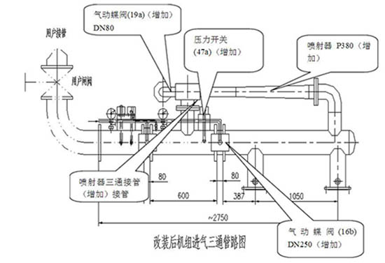 大氣噴射泵.jpg