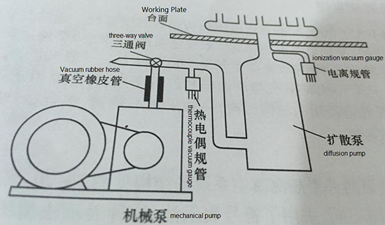 Classic Vacuum System.jpg
