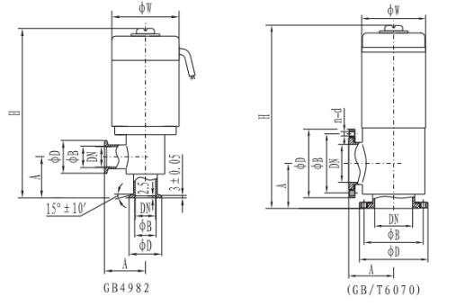 GDC-J2.jpg GDC-J2.jpg