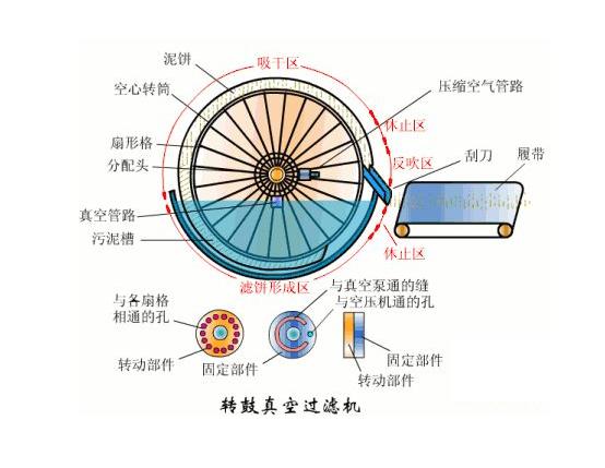 過濾機(jī).jpg