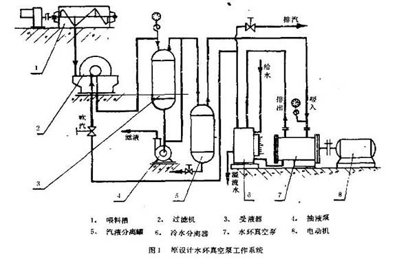 機(jī)組2.jpg