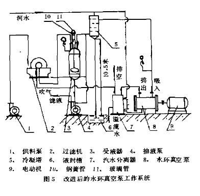 機(jī)組3.jpg