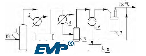 vacuum pump.jpg